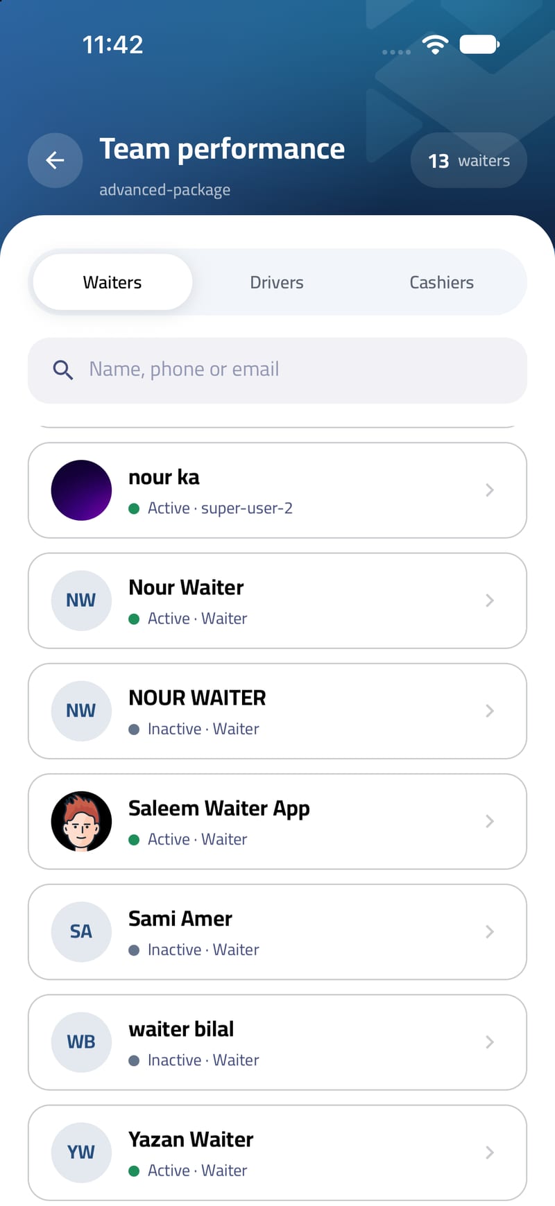 Team — Waiters, drivers and cashiers at a glance.